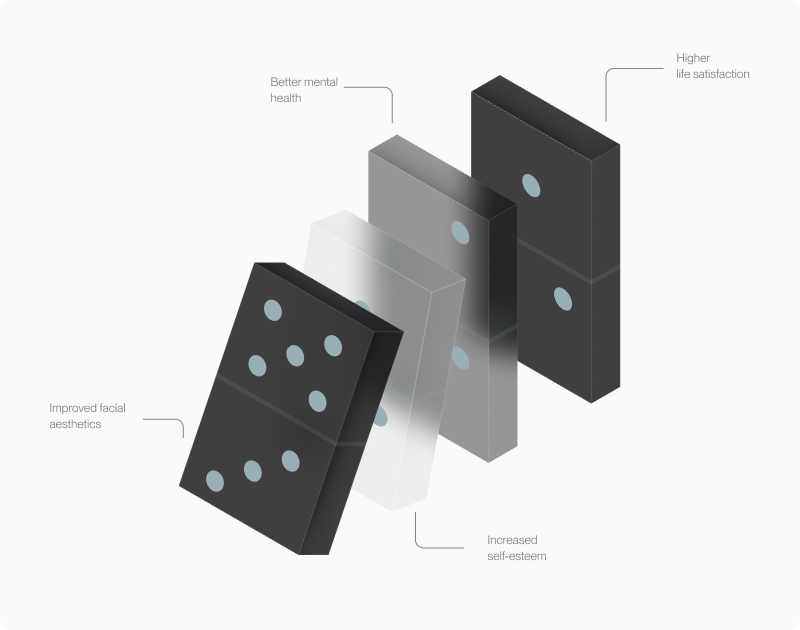 Averageness article fig 12 (placeholder alt — refine in CMS)
