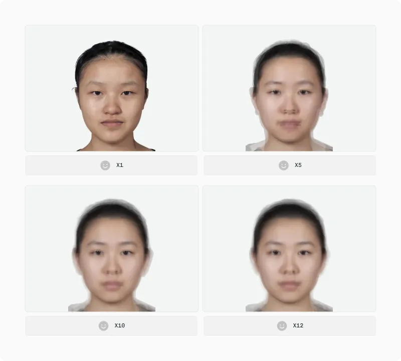 Cover page of Langlois and Roggman's 1990 paper Attractive Faces Are Only Average