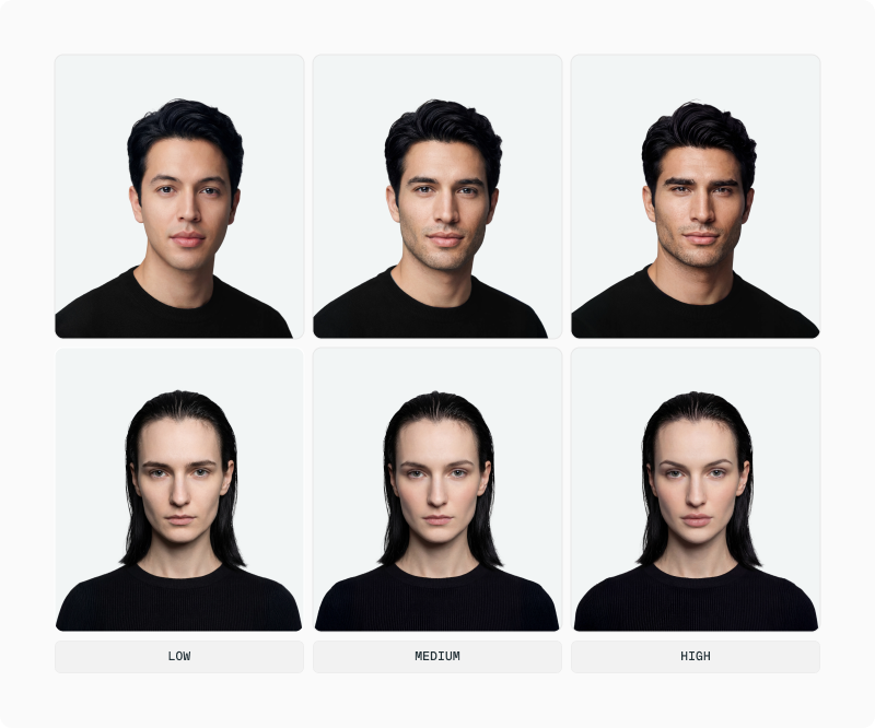 Facial Dimorphism article — figure 2 (replace alt in CMS)