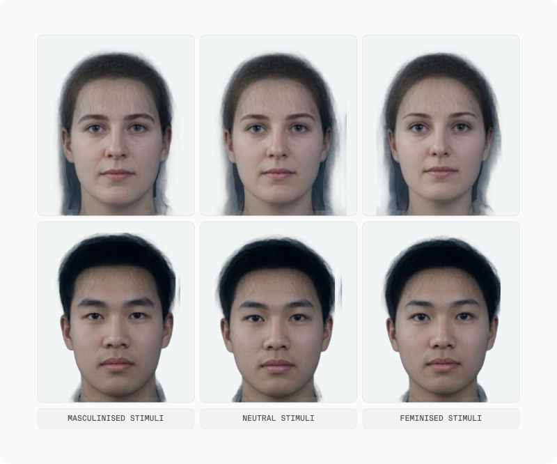 Facial Dimorphism article — figure 22 (replace alt in CMS)