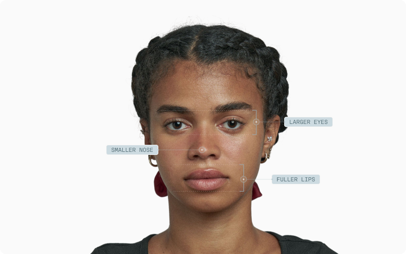 Facial Dimorphism article — figure 9 (replace alt in CMS)