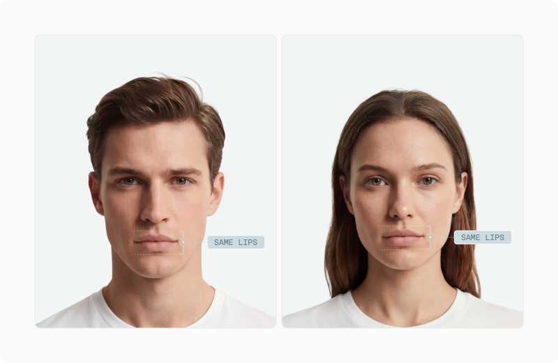 Facial Dimorphism article — figure 11 (replace alt in CMS)