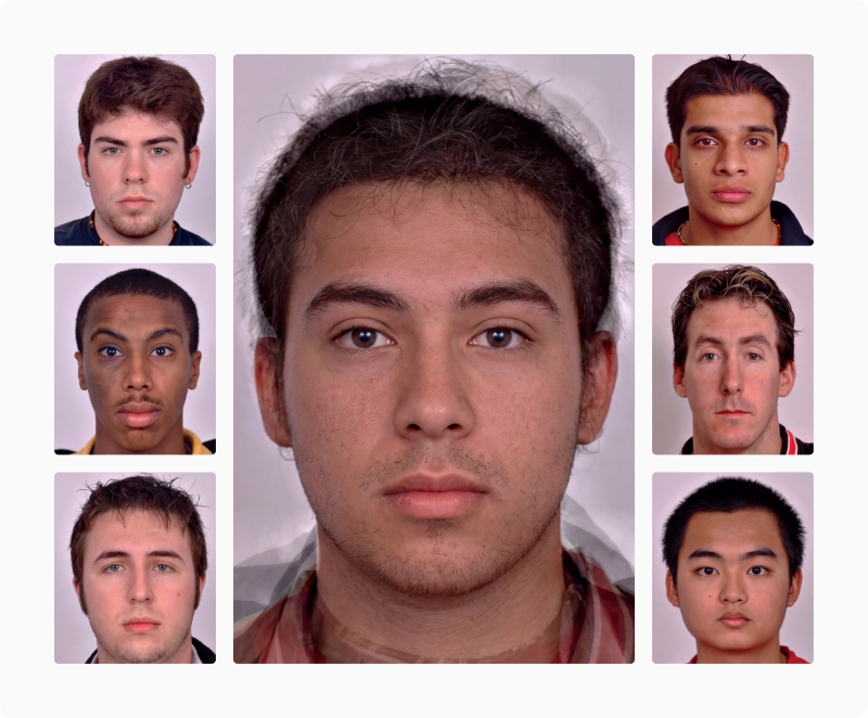 Facial Harmony article — figure 10 (refine in CMS if needed)