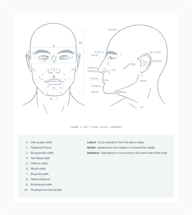 PNG sidecar for fundamentals-proportionality-2.svg