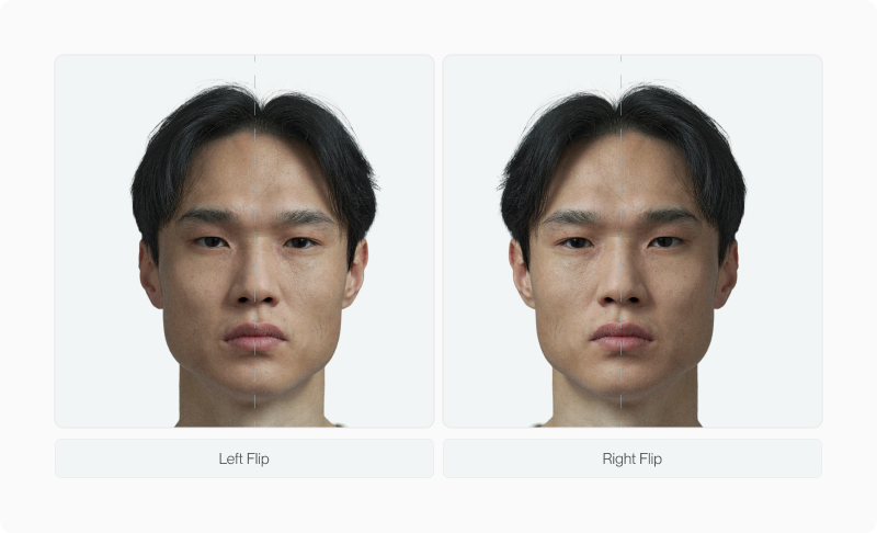 Two-by-two matrix summarising how facial symmetry influences perceived attractiveness across research methods