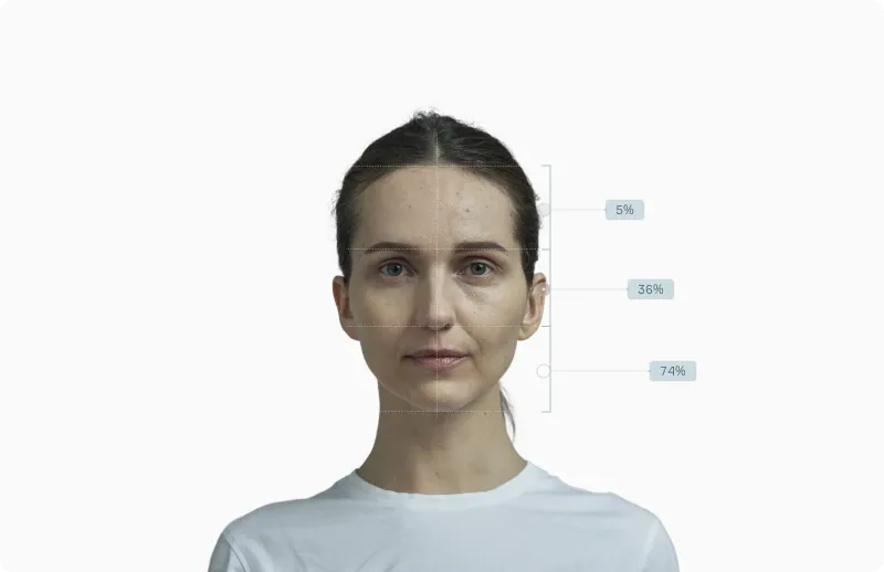 Front portrait with asymmetry percentages annotated across the upper, middle and lower thirds (5%, 36%, 74%)