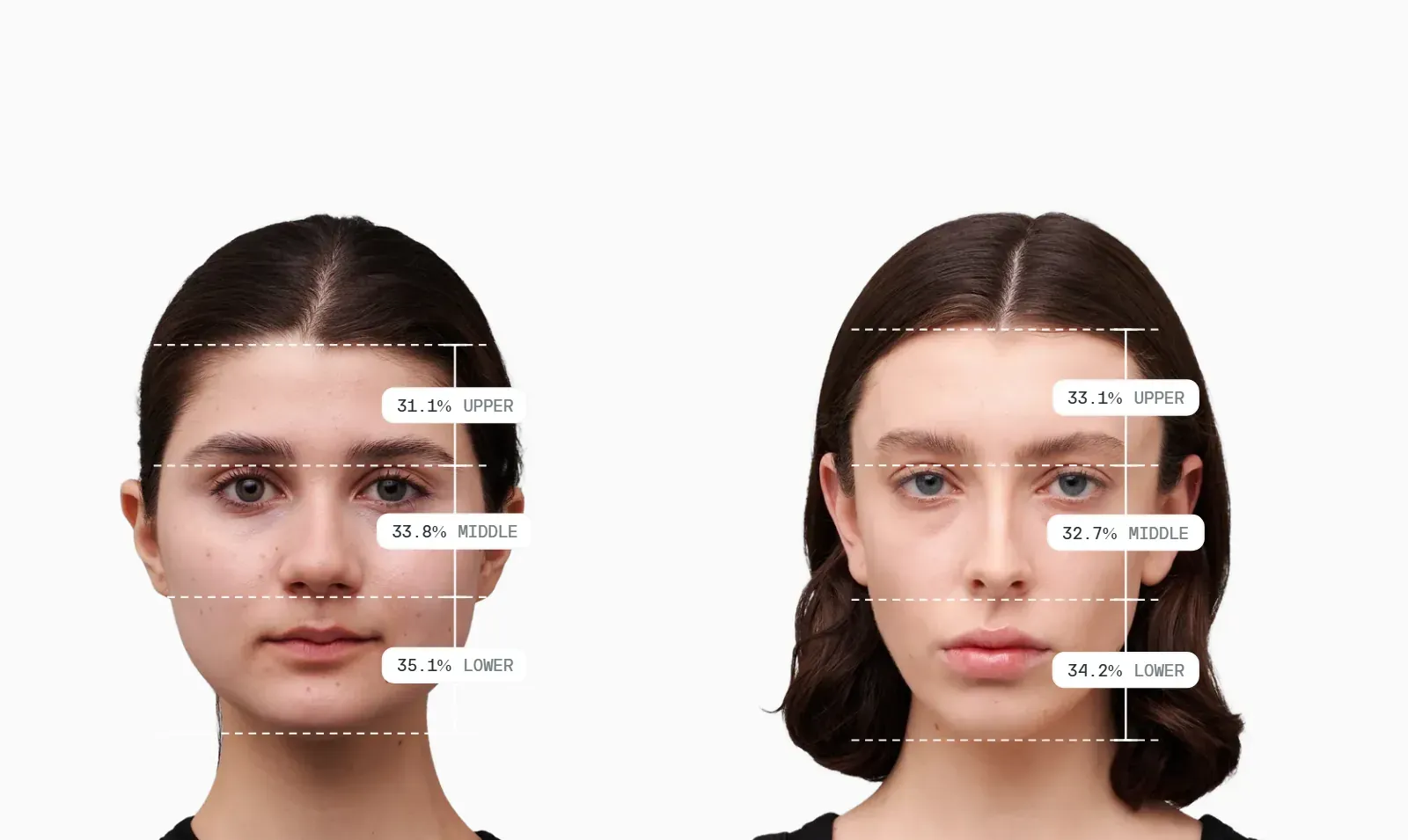 Two women from the QOVES shoot side by side with the facial thirds marked from hairline to chin. The thirds nearly match, but the face on the left is wider and rounder.