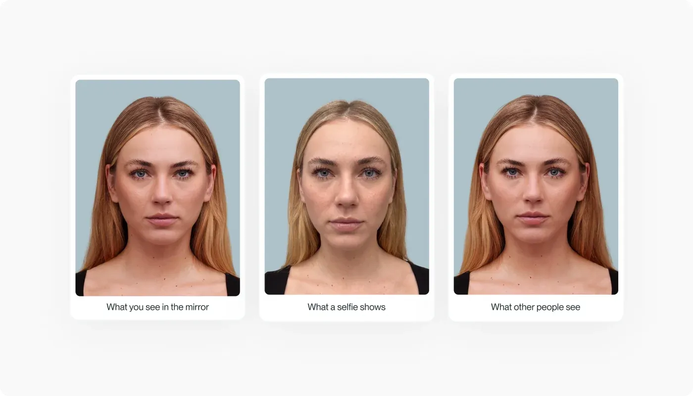 Three portraits of the same woman side by side: the mirror view, the selfie view in which the nose and midface photograph wider, and the unflipped view other people see