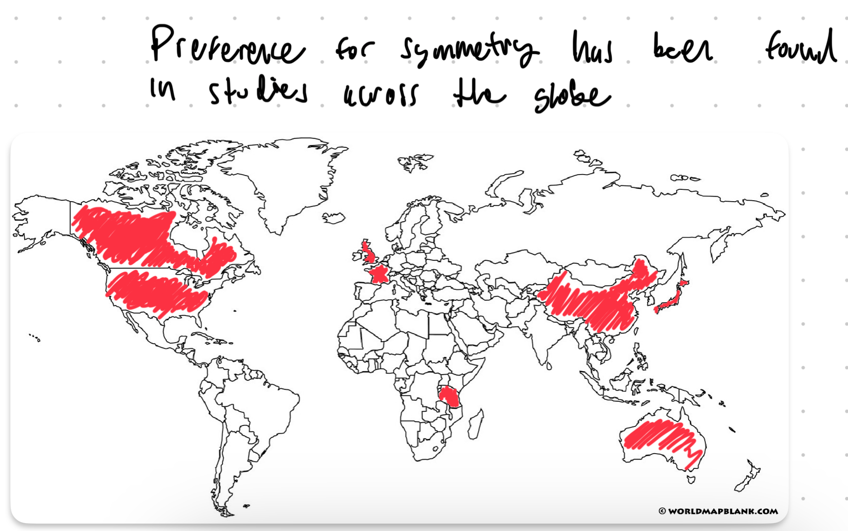 Facial Symmetry Research Across the World