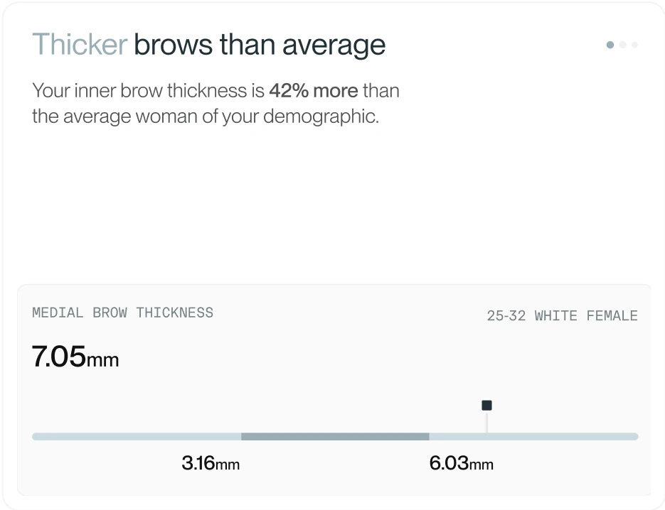 Comparasion of brows