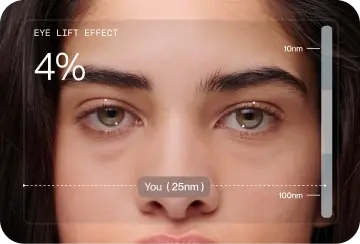 You learn what's truly unique about your face. You learn what's truly unique about your face.